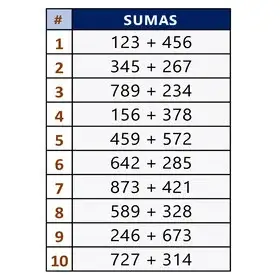 10 ejercicios de sumas de tres cifras